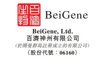 BeiGene, Ltd